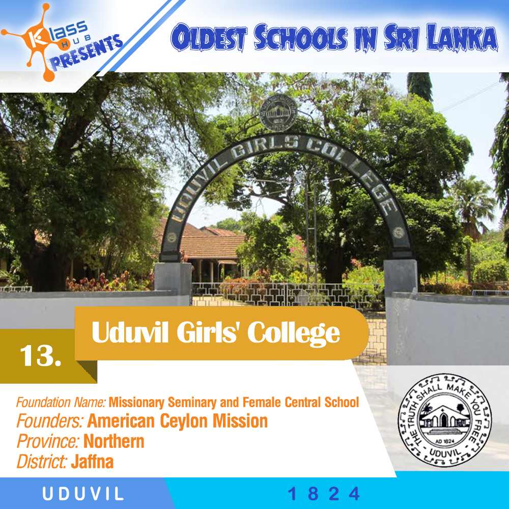 13. Uduvil Girls' College