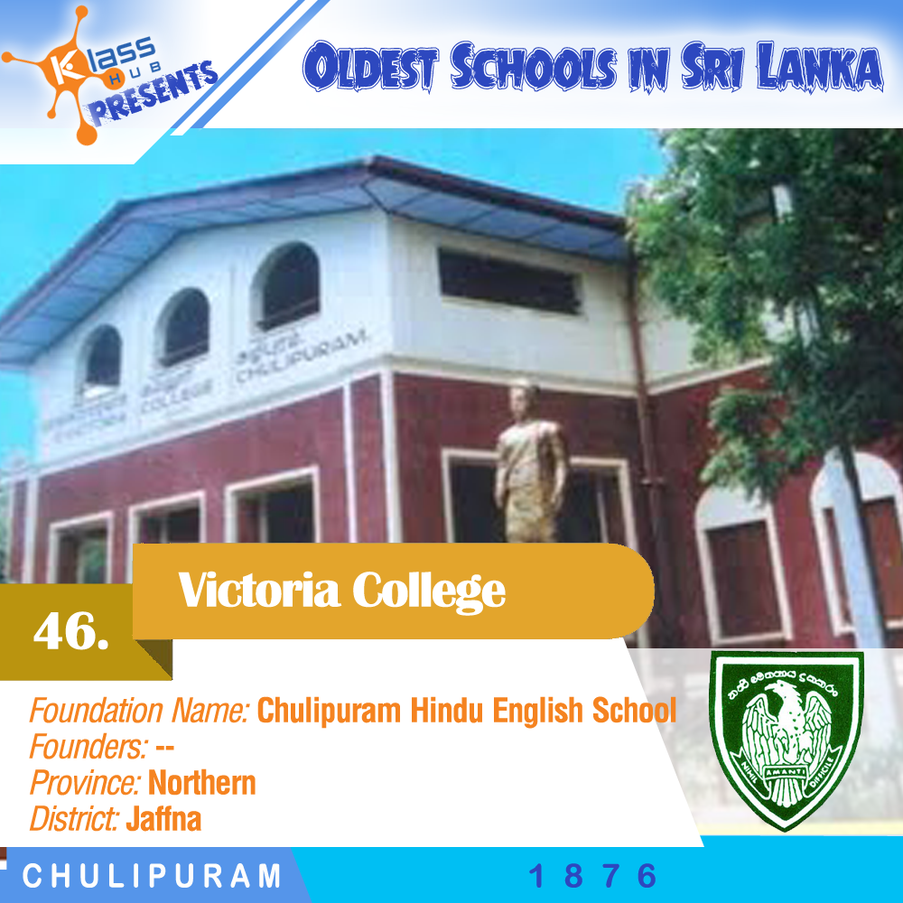 46. Victoria College, Chulipuram