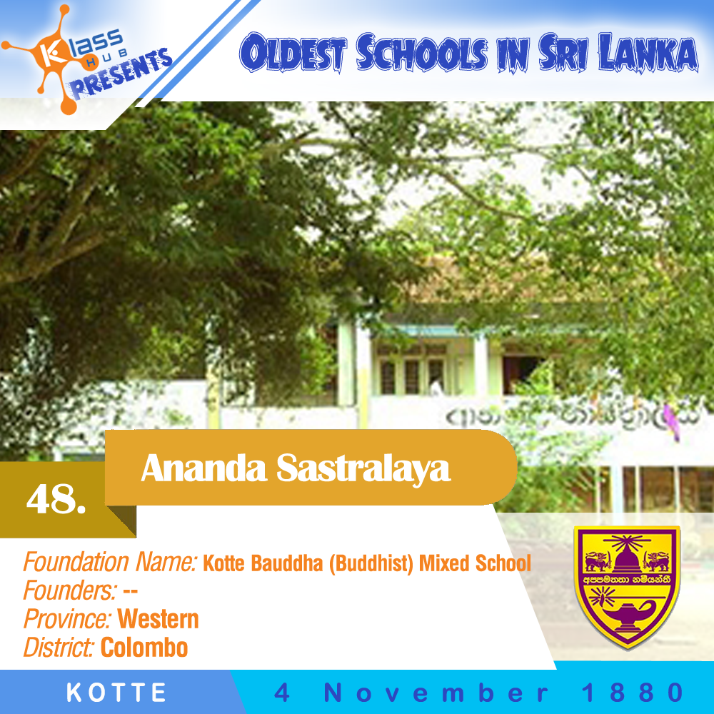 48. Ananda Sastralaya, Kotte